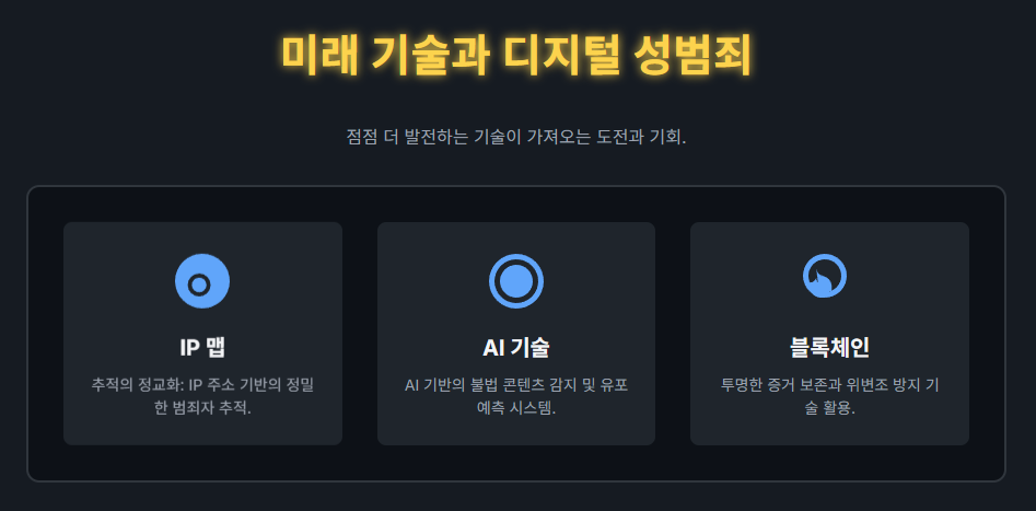 미래 기술과 디지털 성범죄 미래 기술과 디지털 성범죄