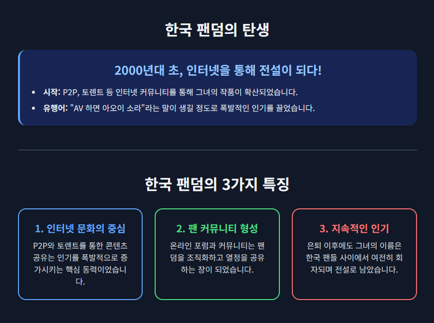 아이오소라 한국 팬덤의 탄생과 특징. 아이오소라 한국 팬덤의 탄생과 특징.